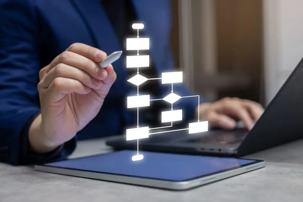 AI Tools Directory close up entrepreneur businessman hand use stylus pen to write and check about progress or procedure of strategy and resolving with virtual flowchart diagram for business planning and performance concept